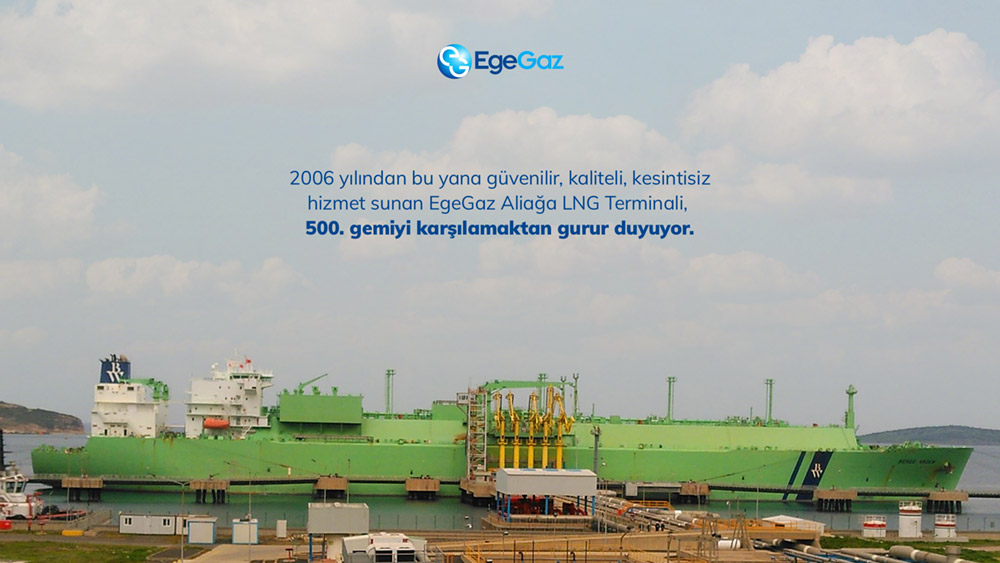 EgeGaz Aliağa Terminali 500. LNG Gemisini Karşıladı